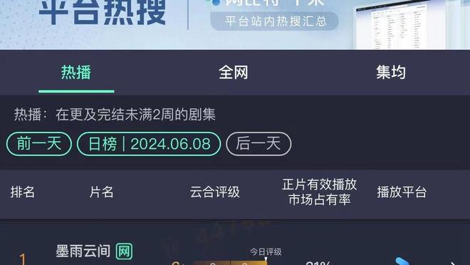 布鲁斯-布朗过去六场45投13中 命中率仅28.8%